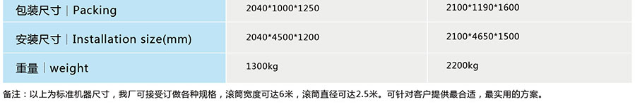 滚筒转印机参数04
