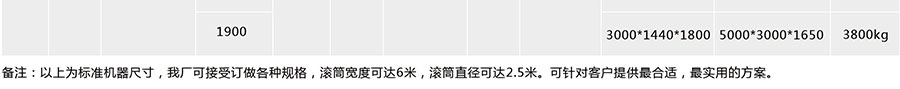 服装滚筒转印机04