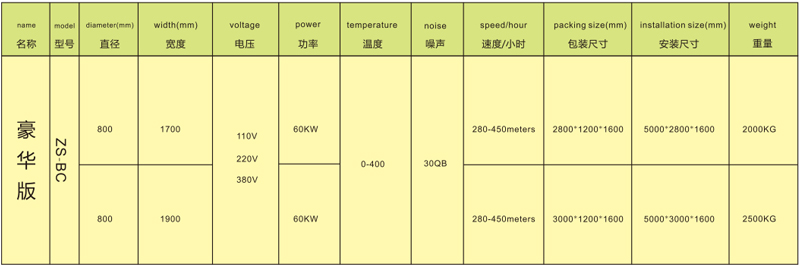 ZS BC Deluxe Sublimation Transfer Machine