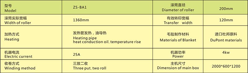 Multifunction Heat Transfer Machine ZS